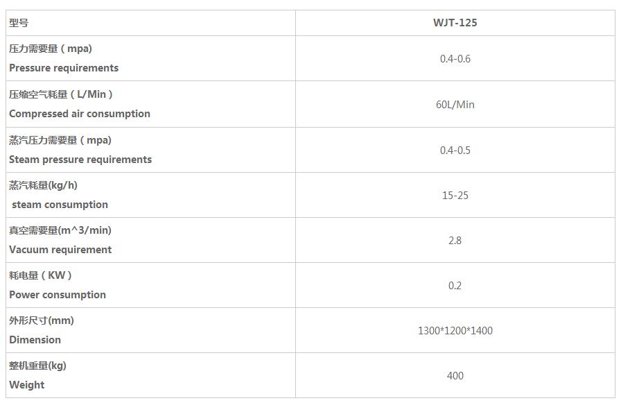 ȫ�ԄӊA�C�C(j��)